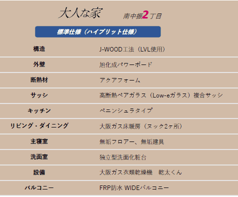 標準仕様
