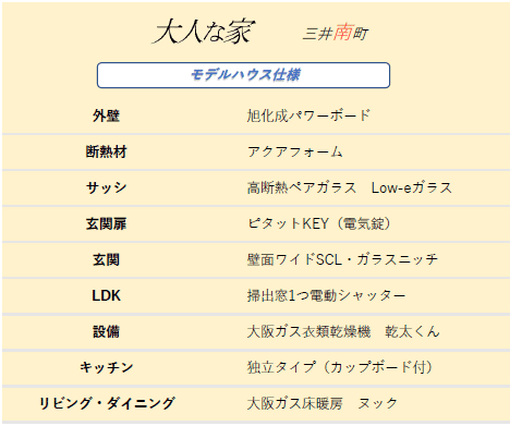 三井南町仕様