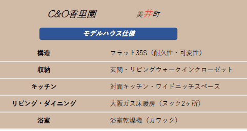寝屋川市美井町 新築仕様